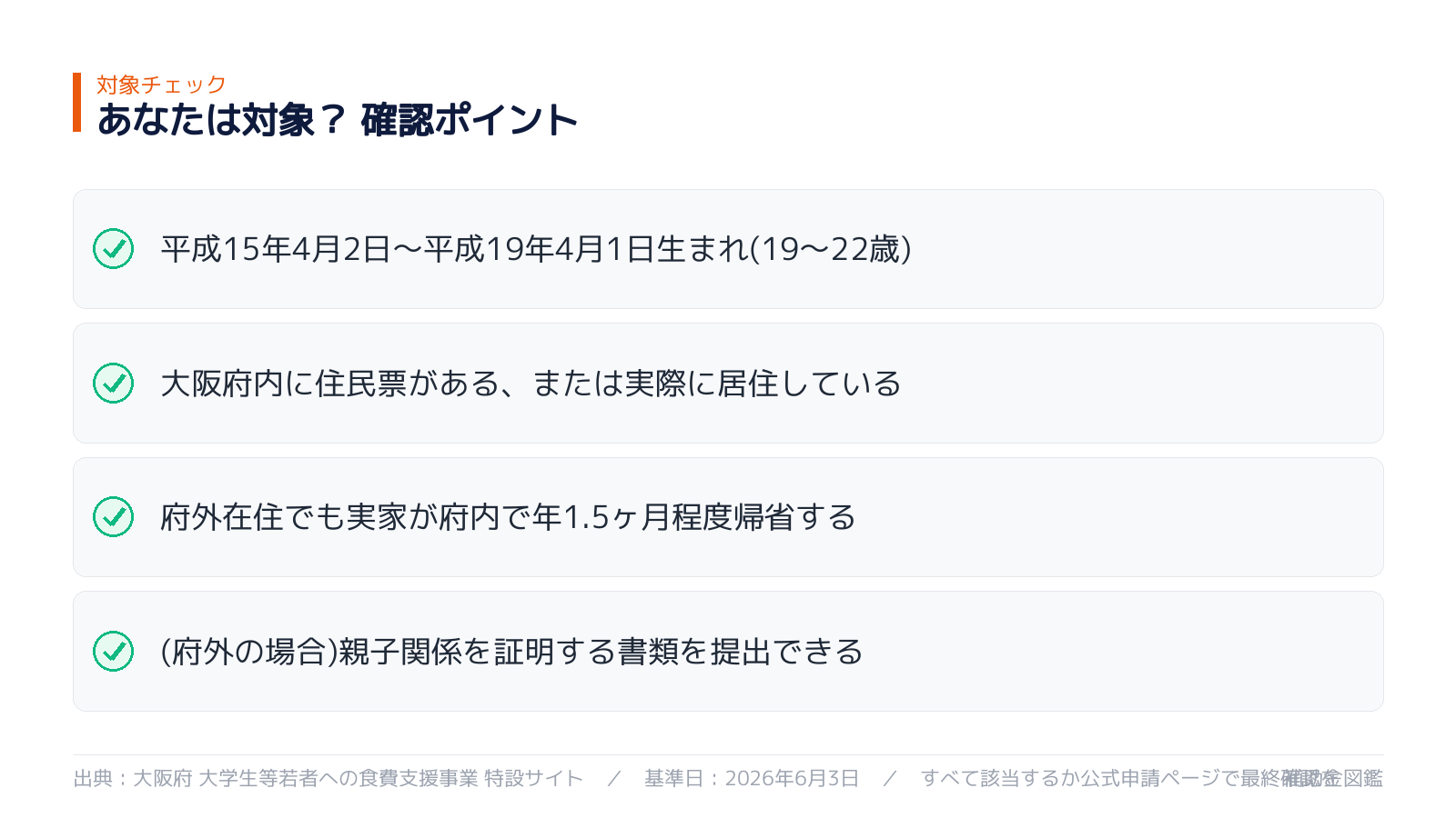 対象者の確認ポイント