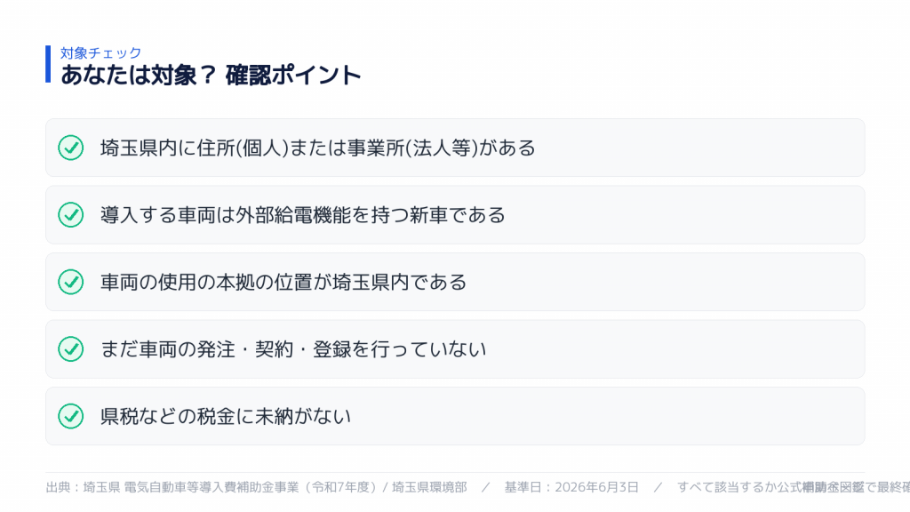 対象者の確認ポイント