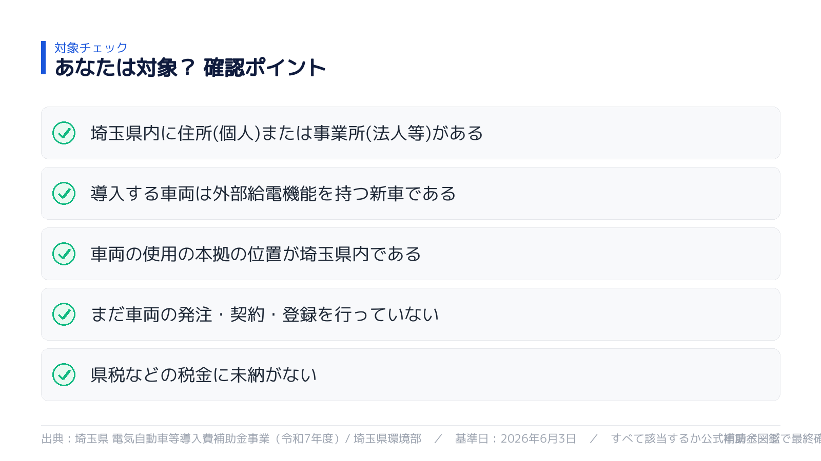 対象者の確認ポイント