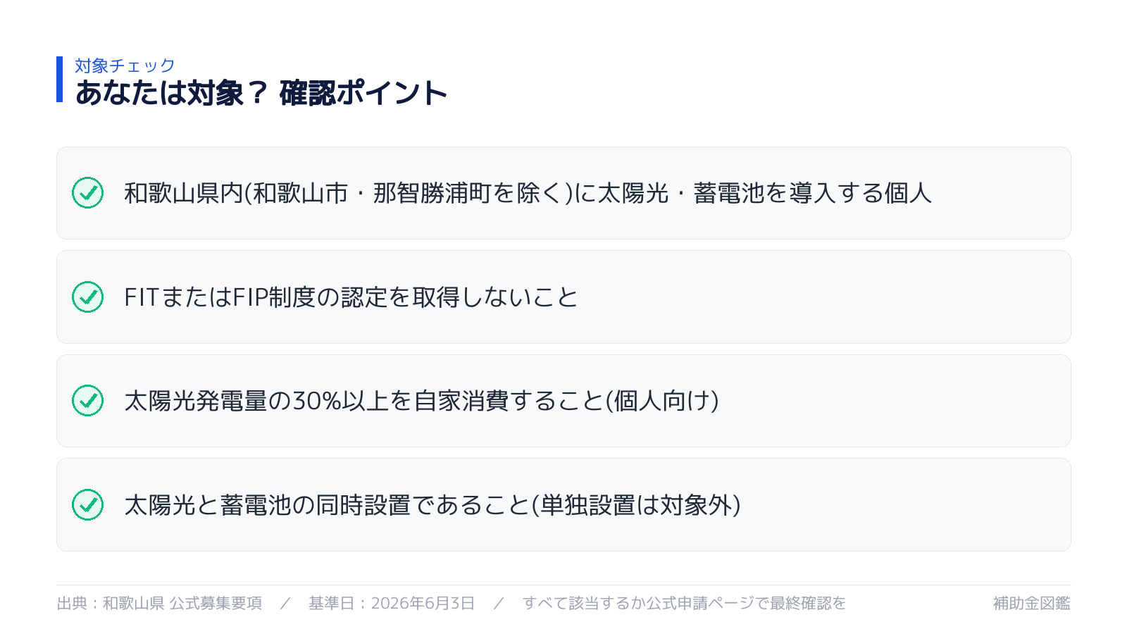 対象になるか セルフチェック