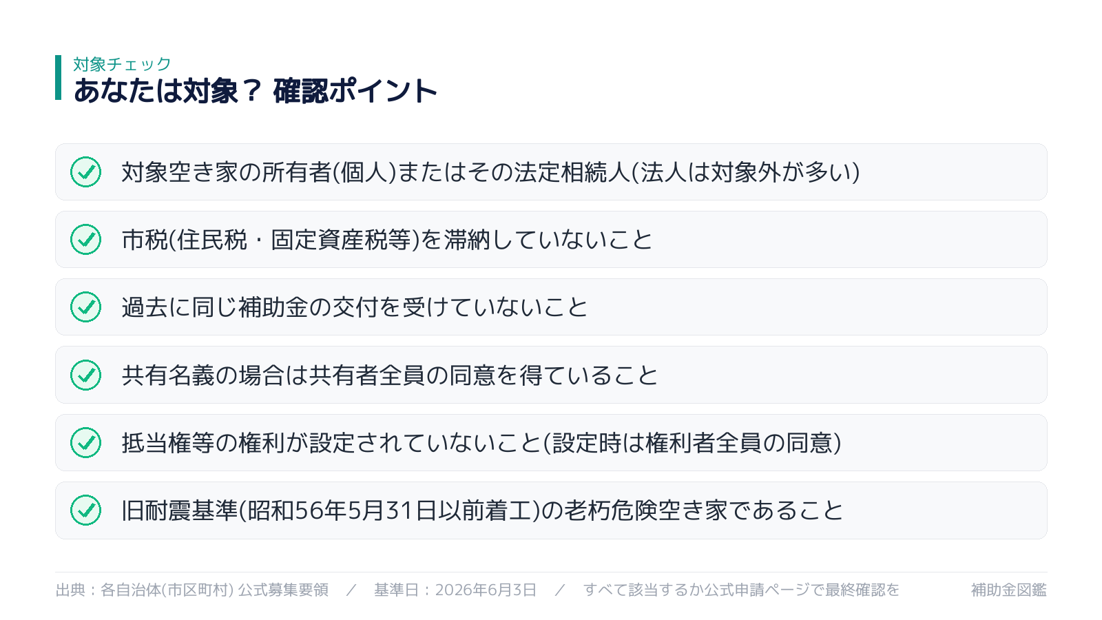 対象になるか セルフチェック