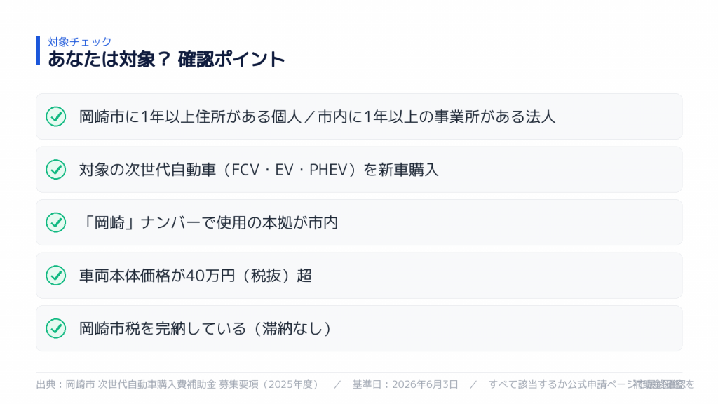 対象になるか セルフチェック