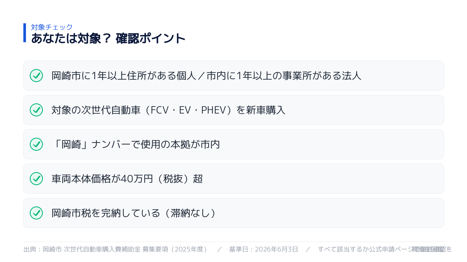 対象になるか セルフチェック