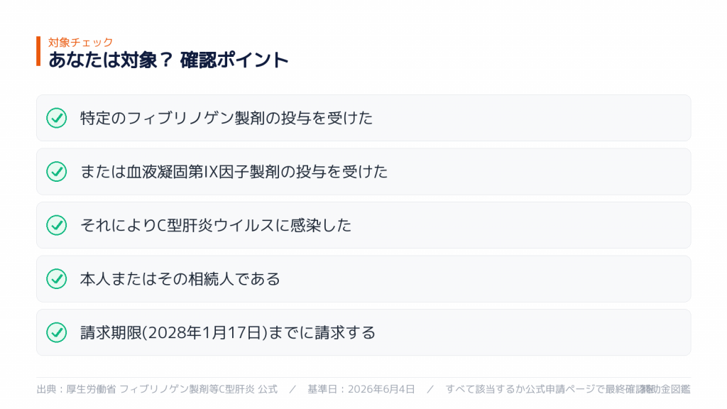 対象になるか セルフチェック