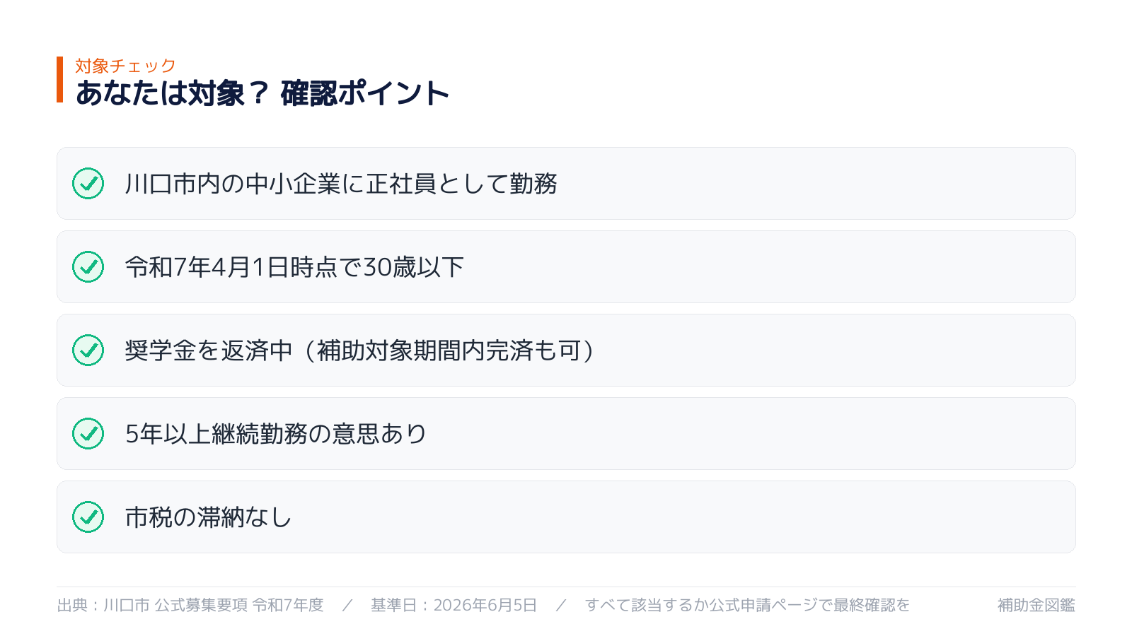 川口市奨学金返還支援補助金 対象者5条件チェックリスト