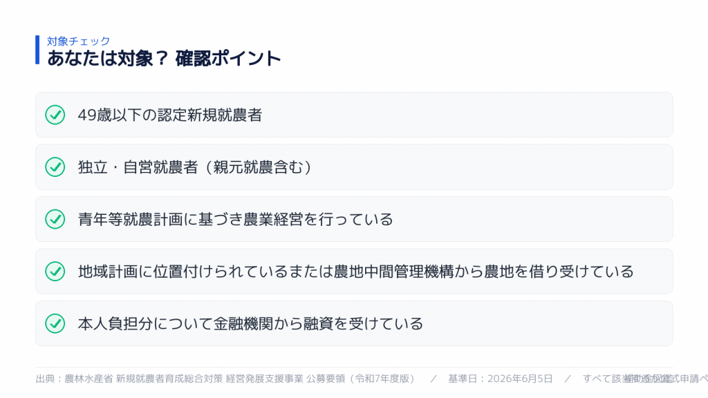 経営発展支援事業 対象者5条件チェックリスト