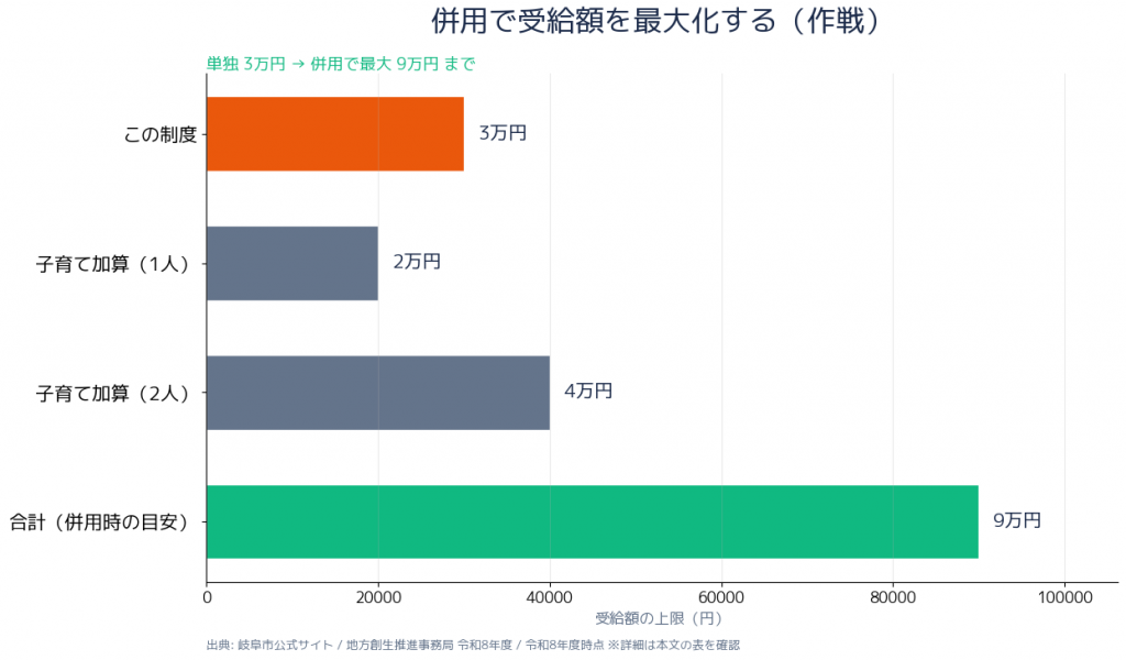 データ可視化 img2