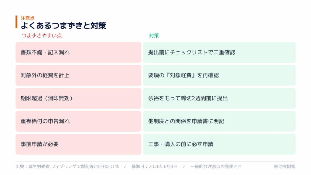 不採択・対象外を避けるポイント