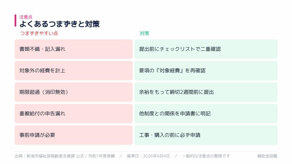 不採択・対象外を避けるポイント