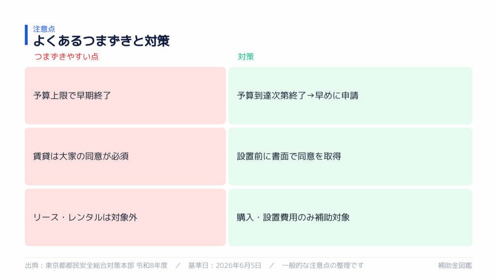 東京都防犯機器補助金 不採択要因と対策