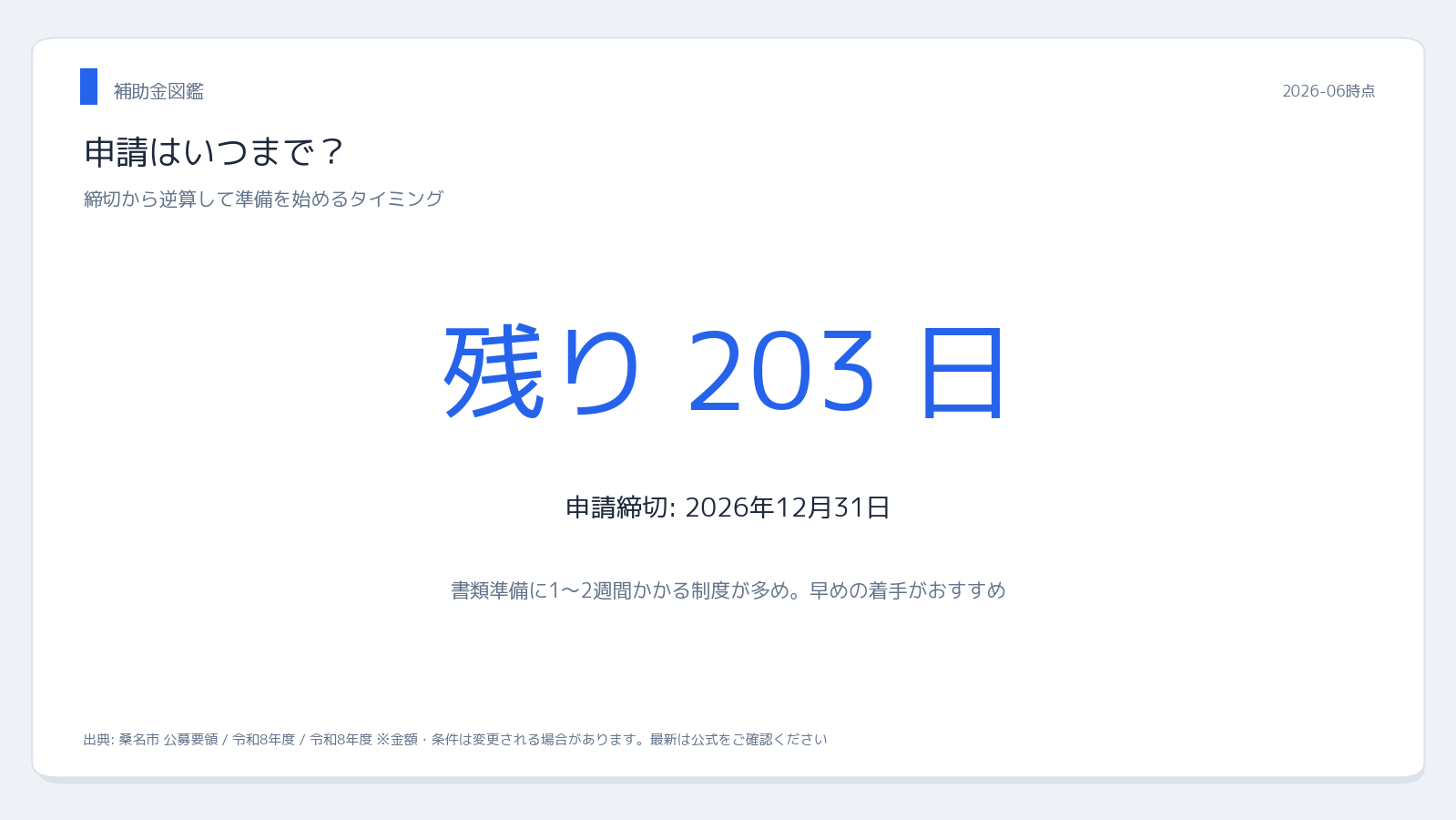 桑名市 宅配ボックス補助金 申請締切カウントダウン
