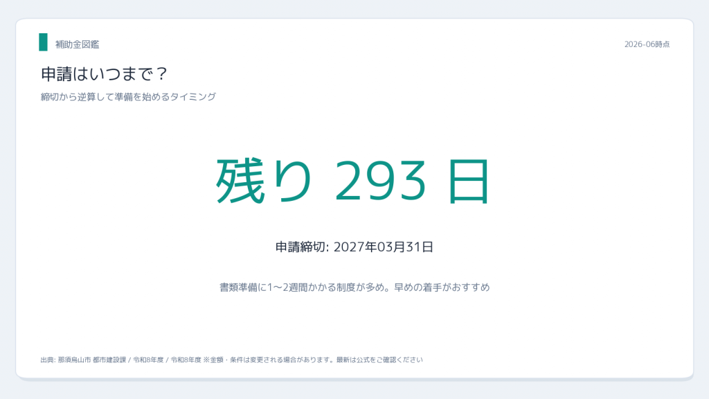 那須烏山市 特定空き家等除却補助金 申請締切カウントダウン