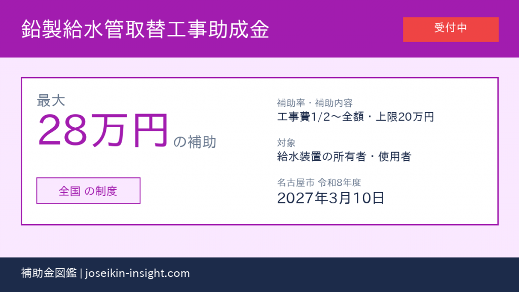 シニア向けスマホ補助金 全国自治体 最大3万円 申請ガイド アイキャッチ