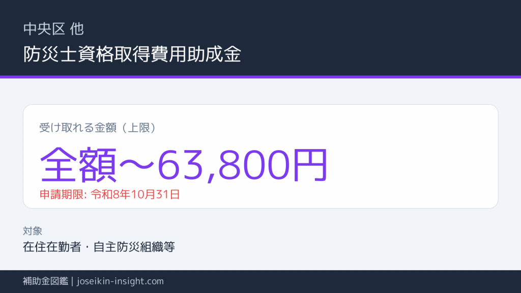 防災士資格取得費用助成金の概要