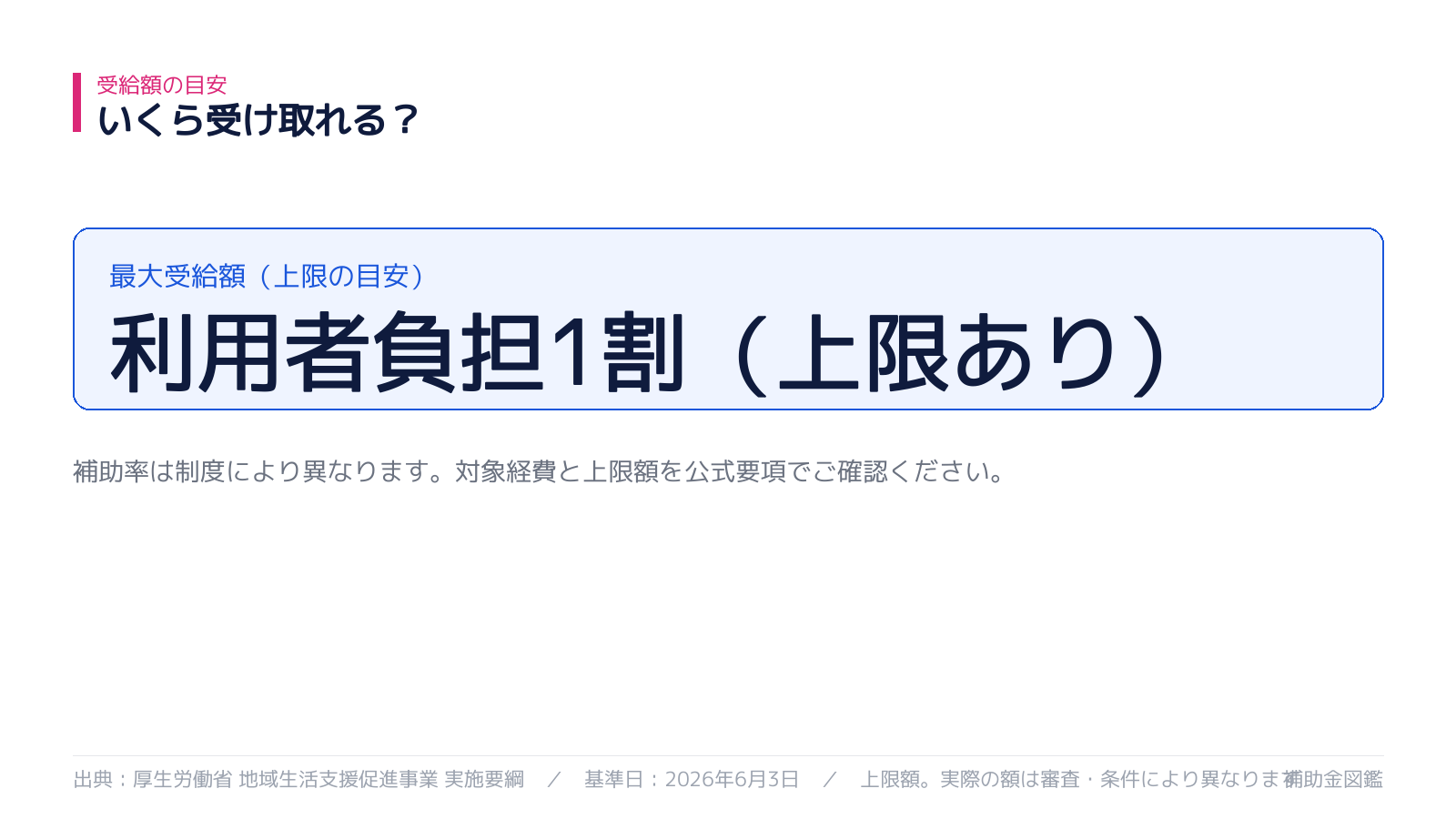 受け取れる金額の目安