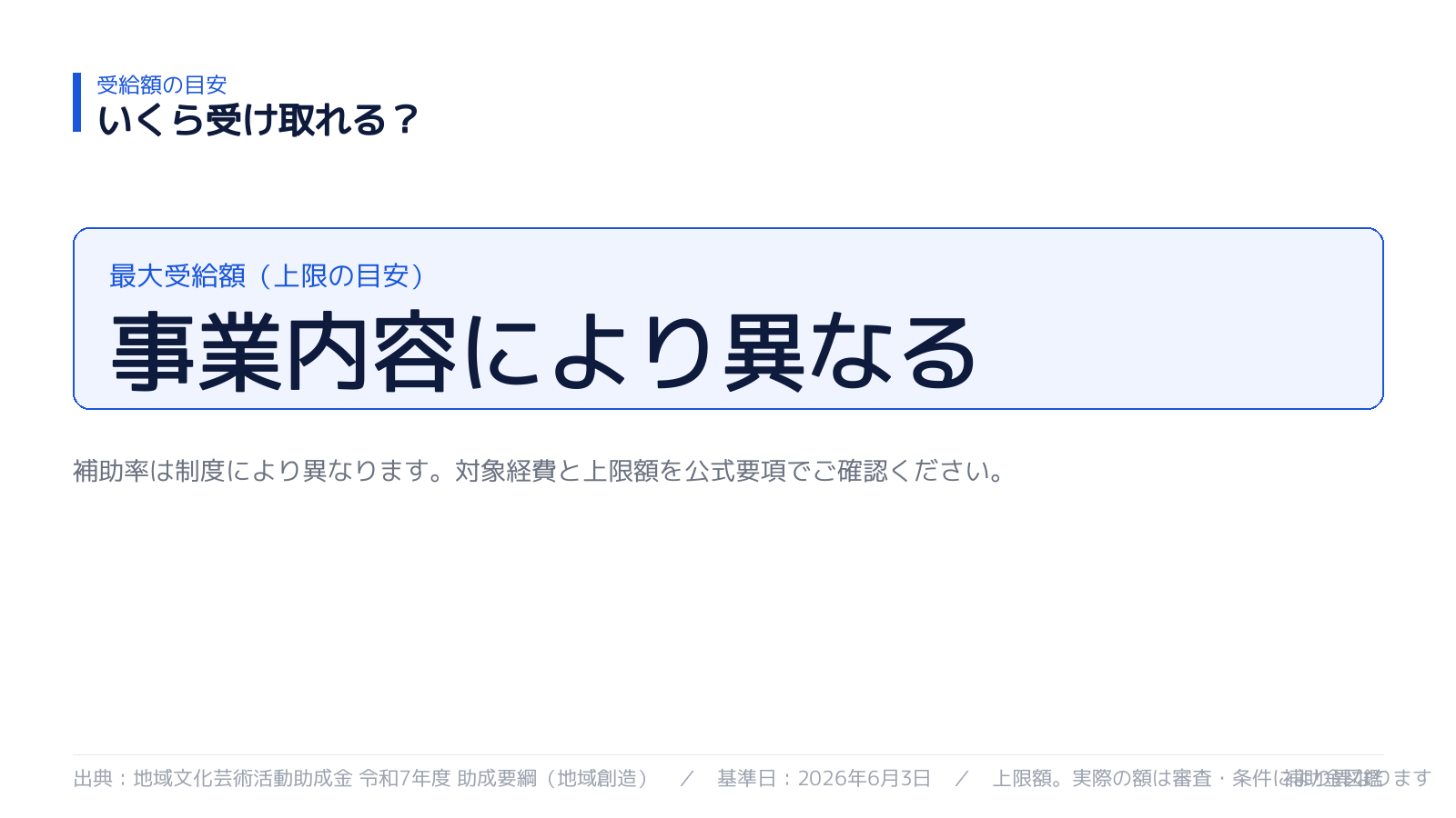 受け取れる金額の目安