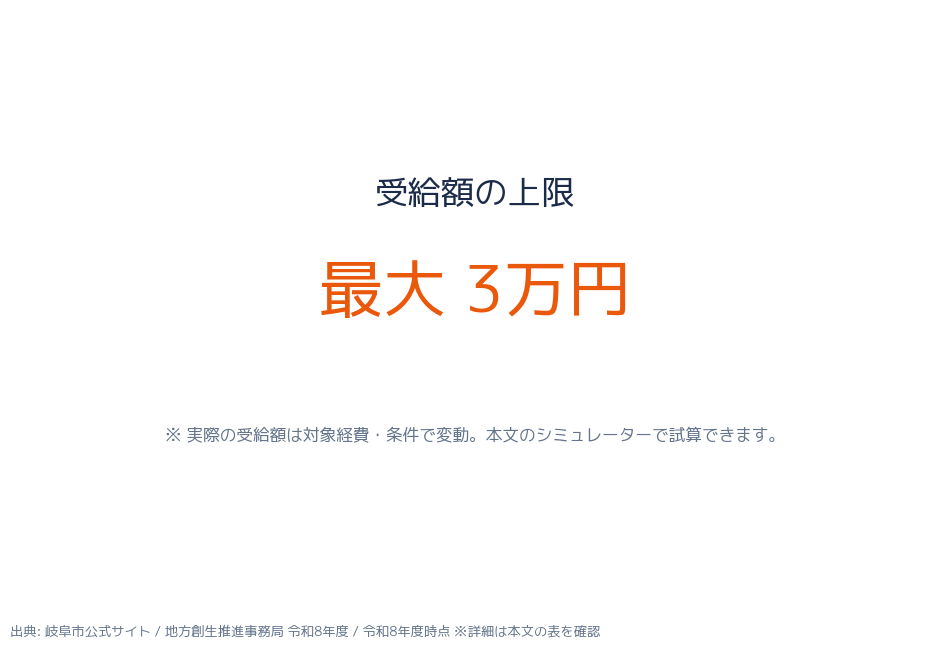 データ可視化 img4