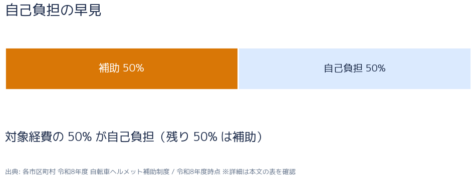 データ可視化 img6