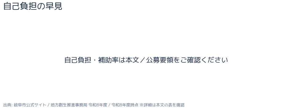 データ可視化 img6