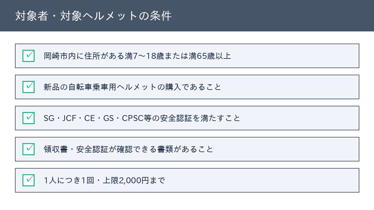 対象者・対象ヘルメットの条件