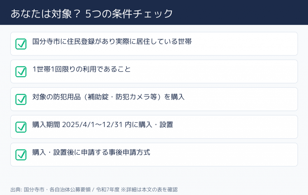 国分寺市 住まいの防犯用品補助事業 対象者の条件チェック
