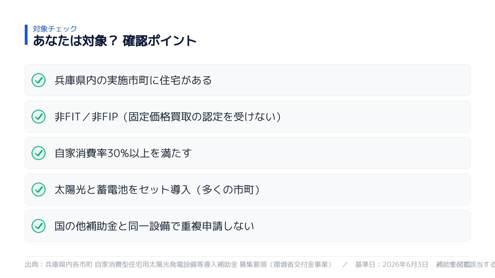 対象になるか セルフチェック