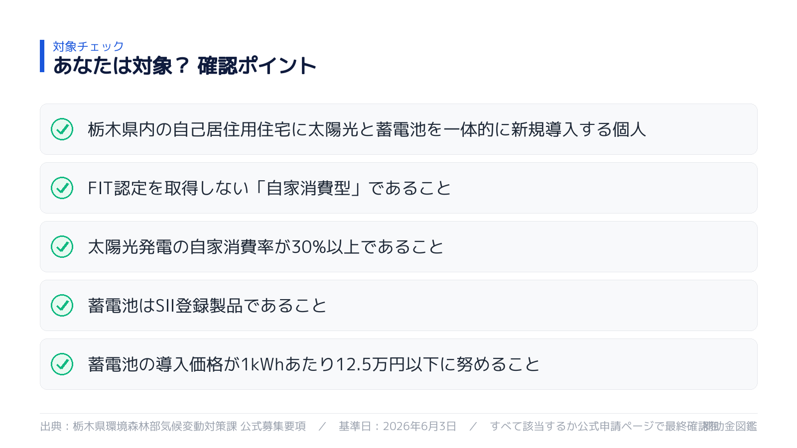 対象になるか セルフチェック