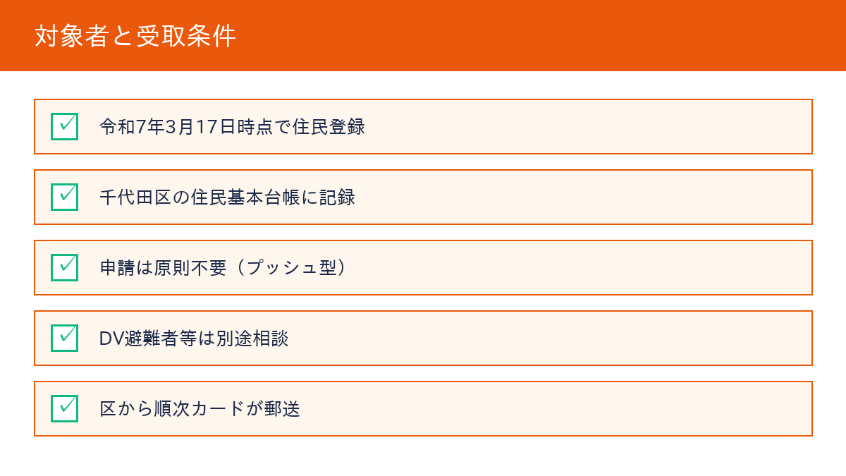千代田区 暮らし応援ギフトカード 対象者と受取条件
