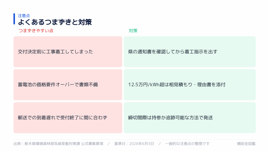 不採択・対象外を避けるポイント