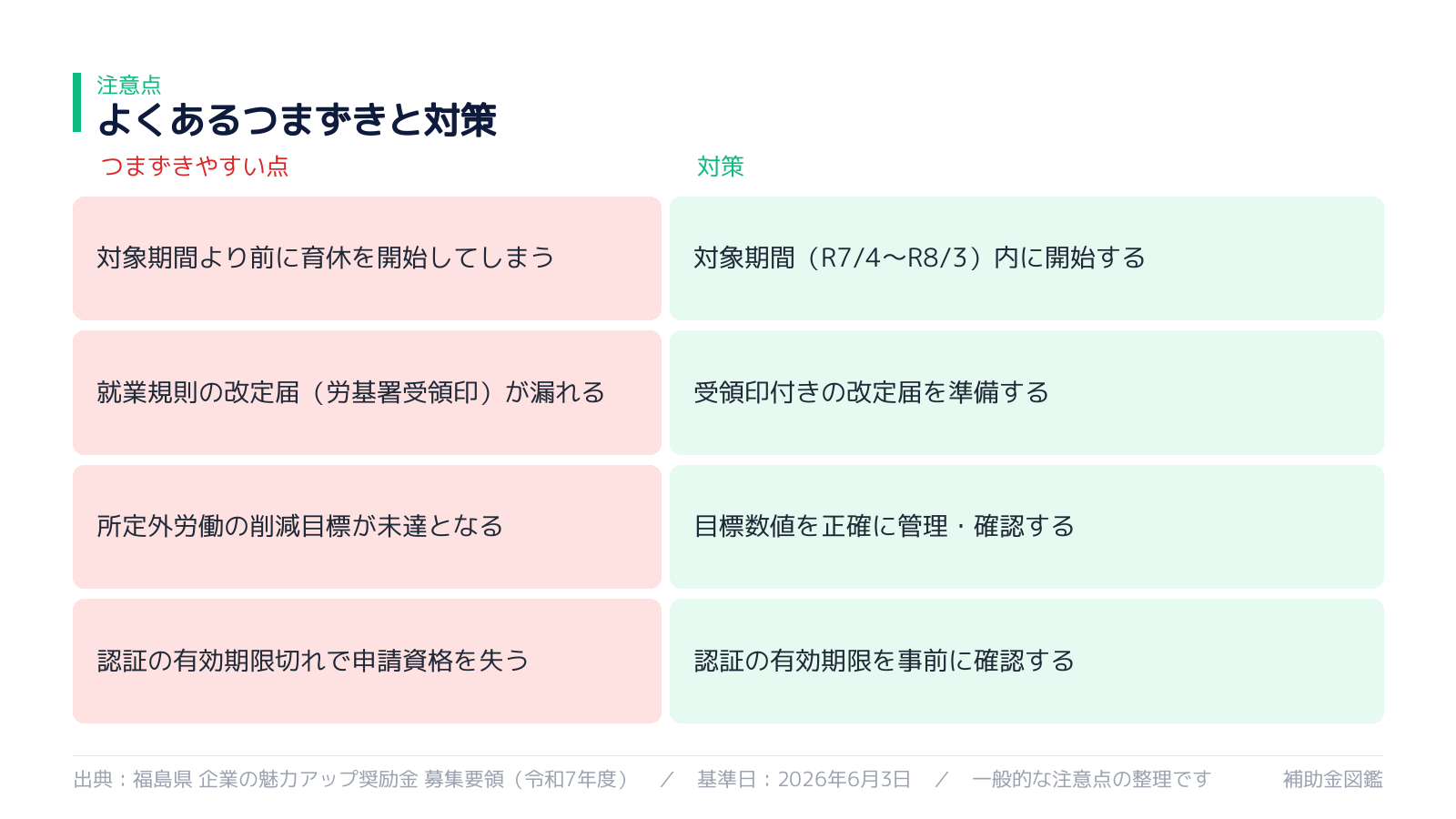 不採択・対象外を避けるポイント
