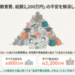 教育費の補助金まとめ｜幼児〜大学まで成長別に完全解説