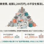 教育費の補助金まとめ｜幼児〜大学まで成長別に完全解説