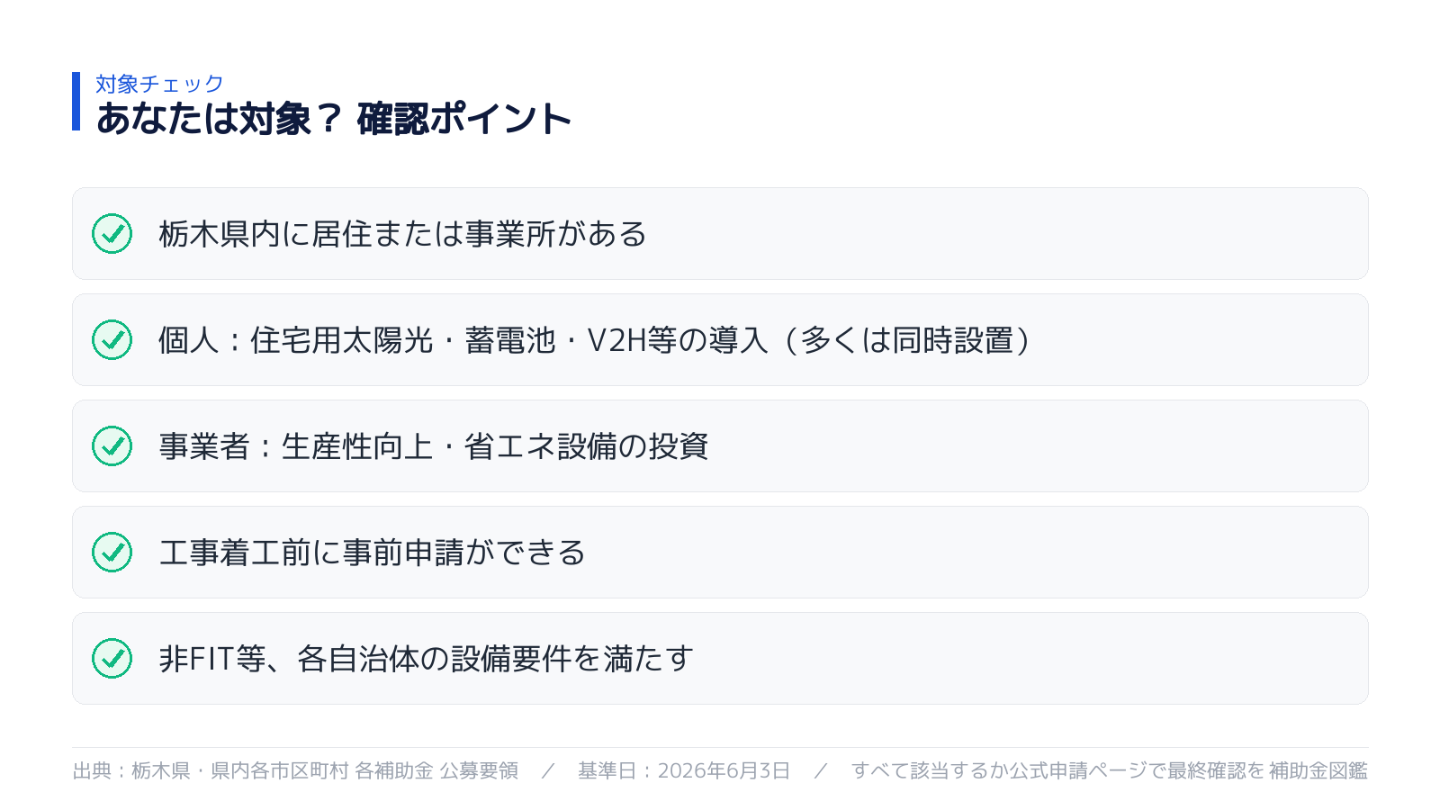 対象になるか セルフチェック