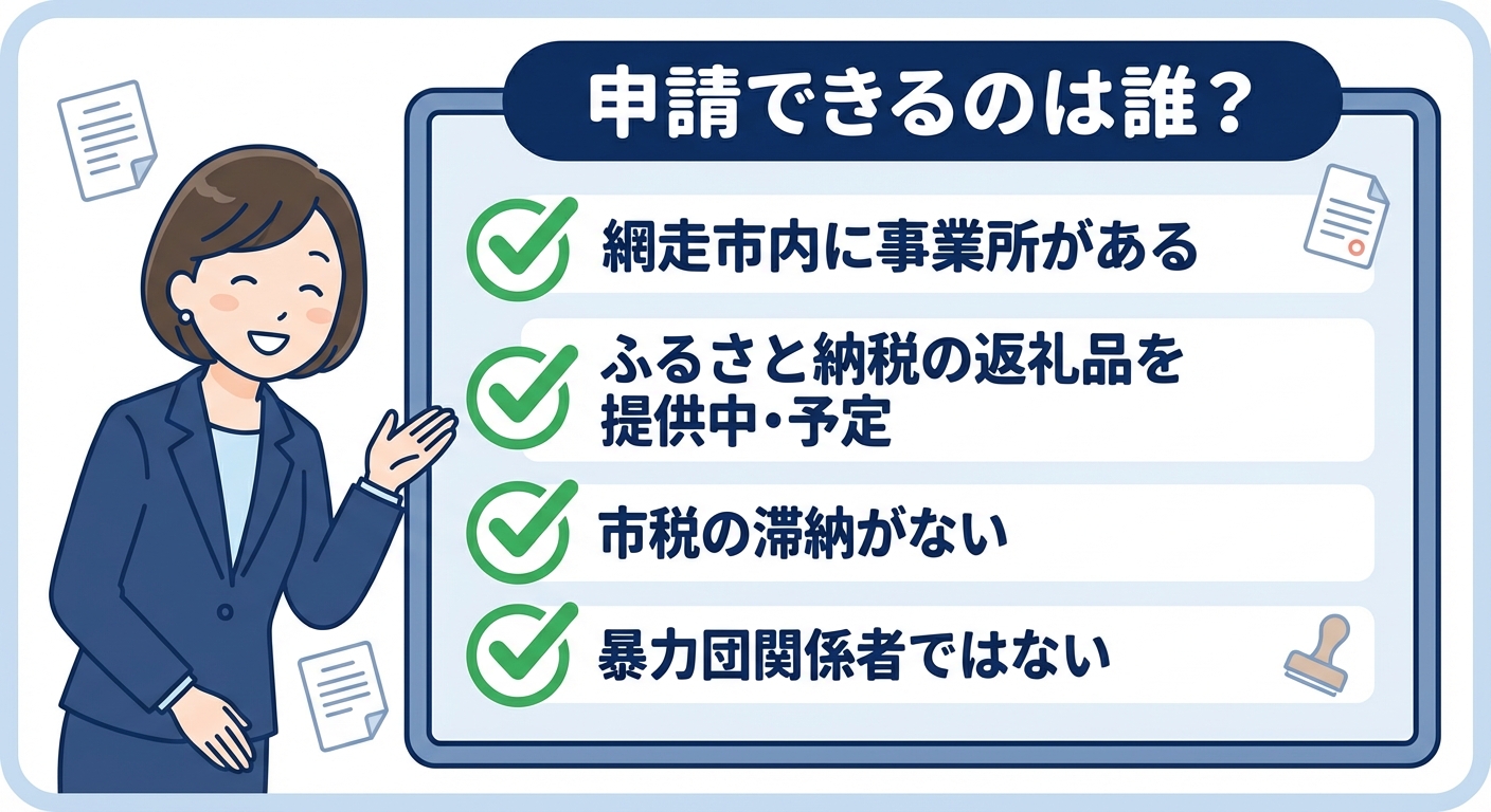 AI図解: 申請対象者の4つの必須条件チェックリスト