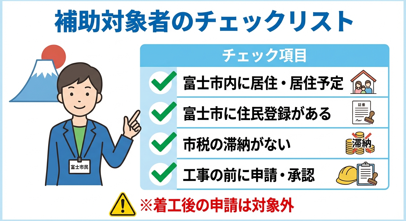 AI図解: 補助金を受け取れるかどうかの条件チェックリスト