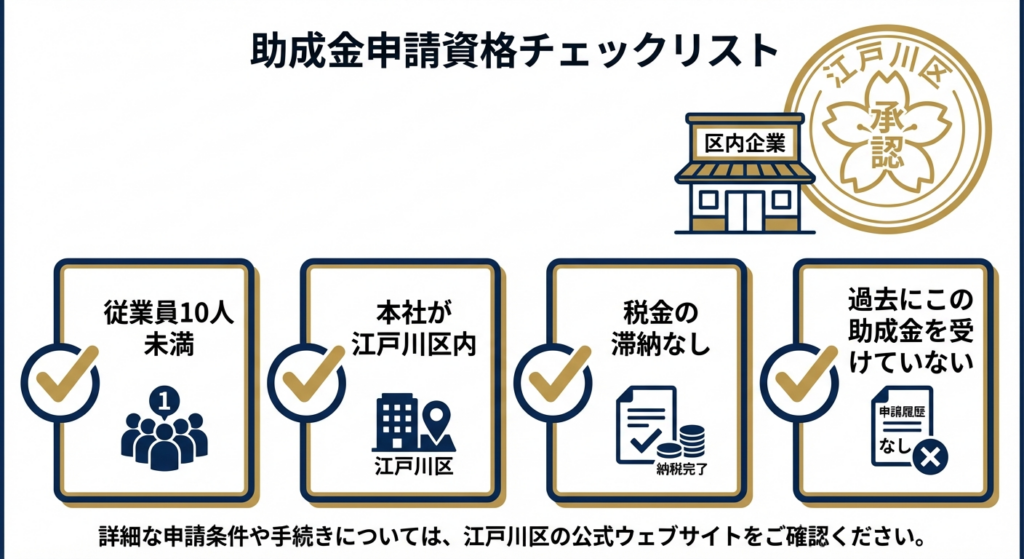 AI図解: 助成金受給の4つの必須条件チェックリスト