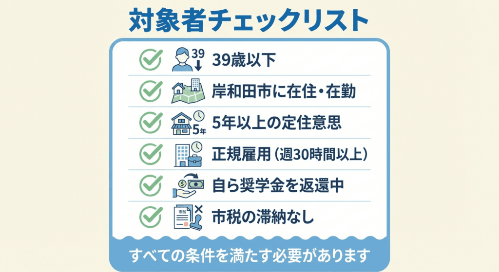 AI図解: 申請対象者の6つの要件チェックリスト