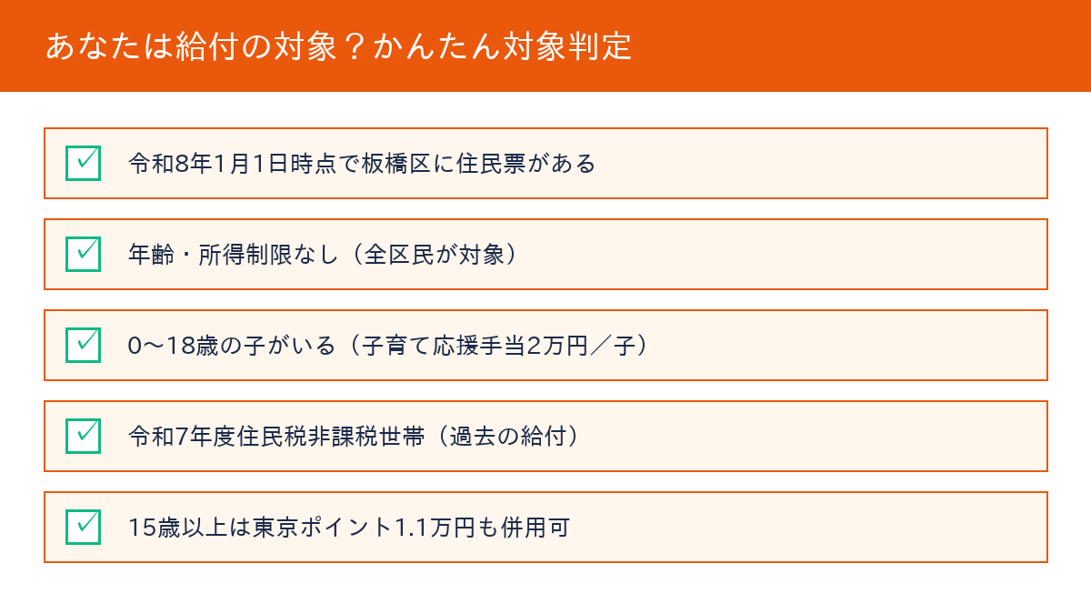 板橋区 物価高騰対策給付金 対象判定