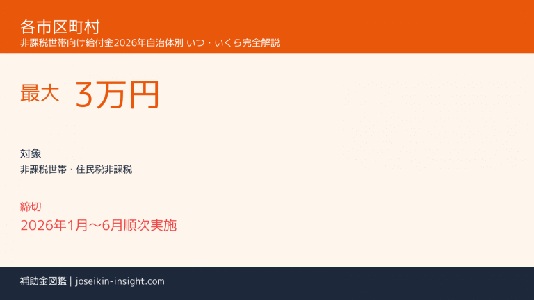 非課税世帯給付金2026【令和8年度最新】3万円は終了した？の概要画像