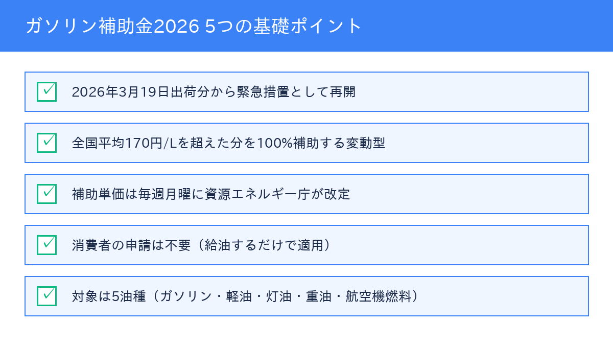 ガソリン補助金2026年6月の基礎ポイント5選