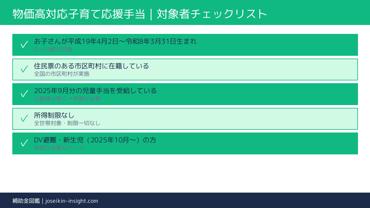 対象者チェックリスト