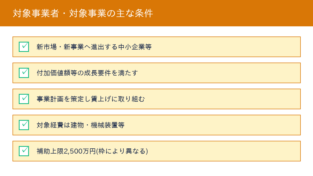 対象事業者・対象事業の条件