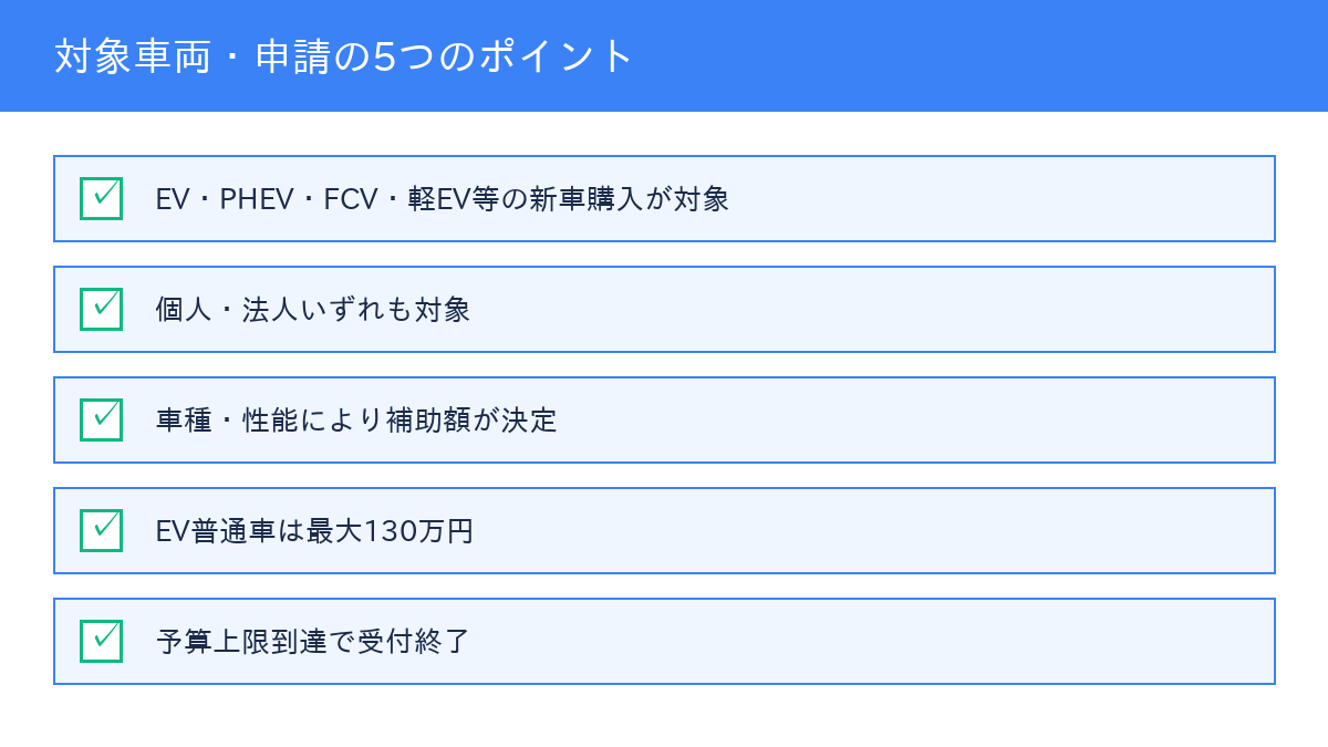 対象車両・申請のポイント