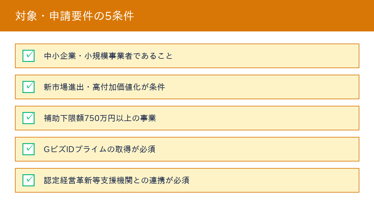 対象・申請要件