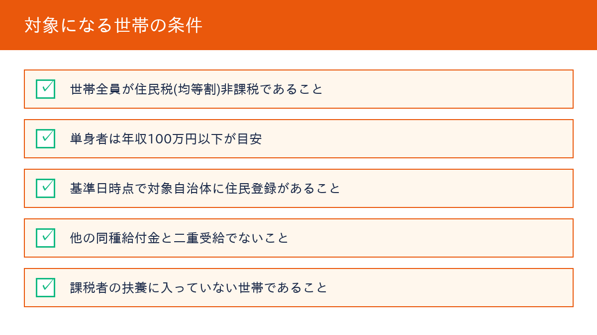 非課税世帯給付金の対象世帯