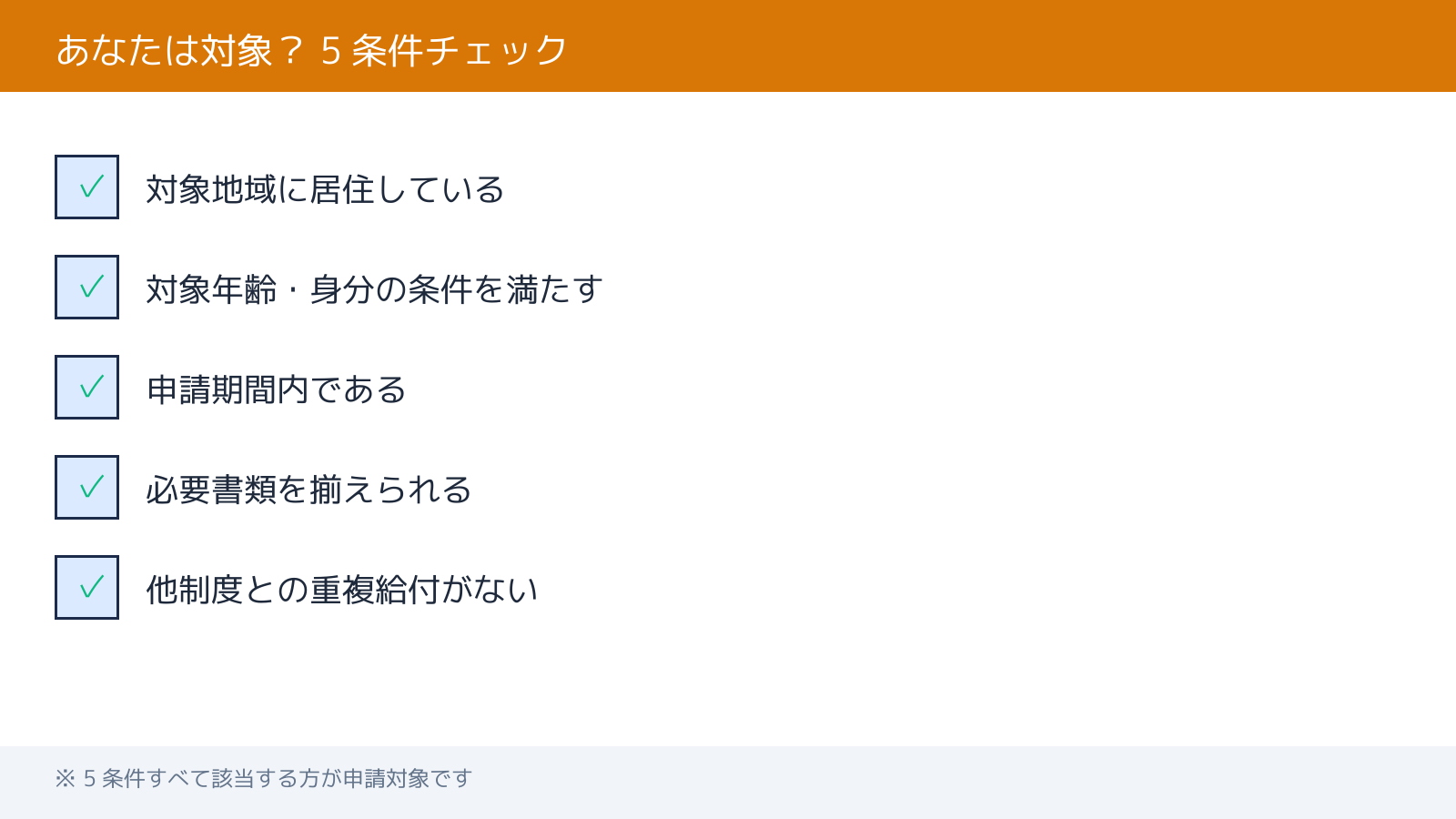 対象者チェックリスト