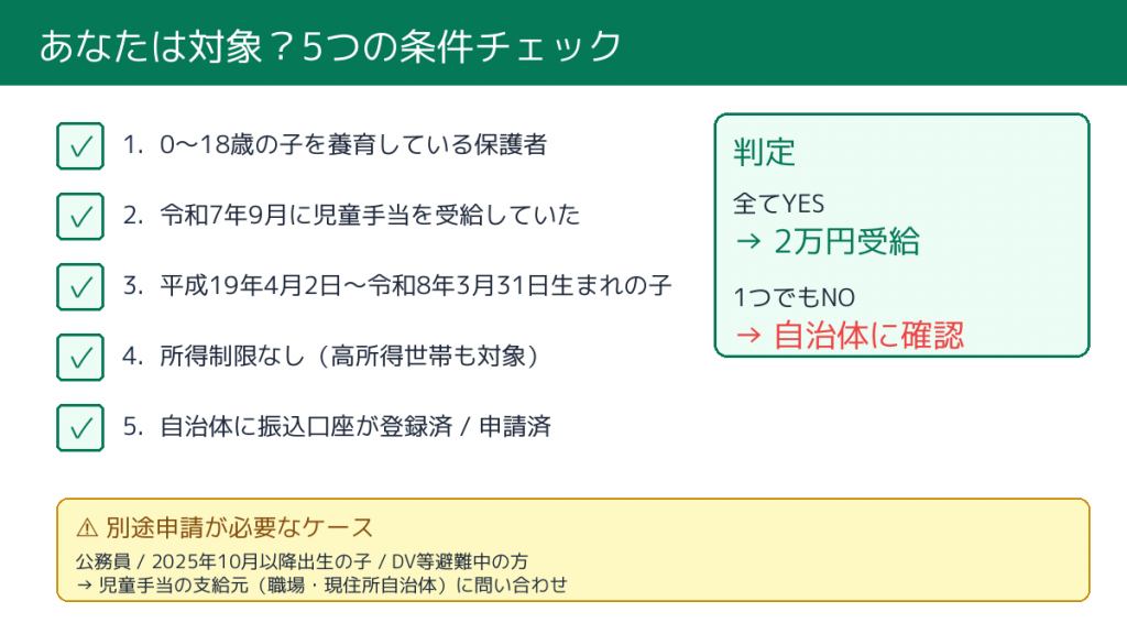対象者 5つの条件チェック