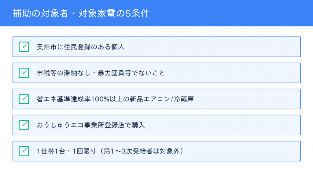 奥州市省エネ家電買換促進補助金 - 対象者・対象家電の5条件