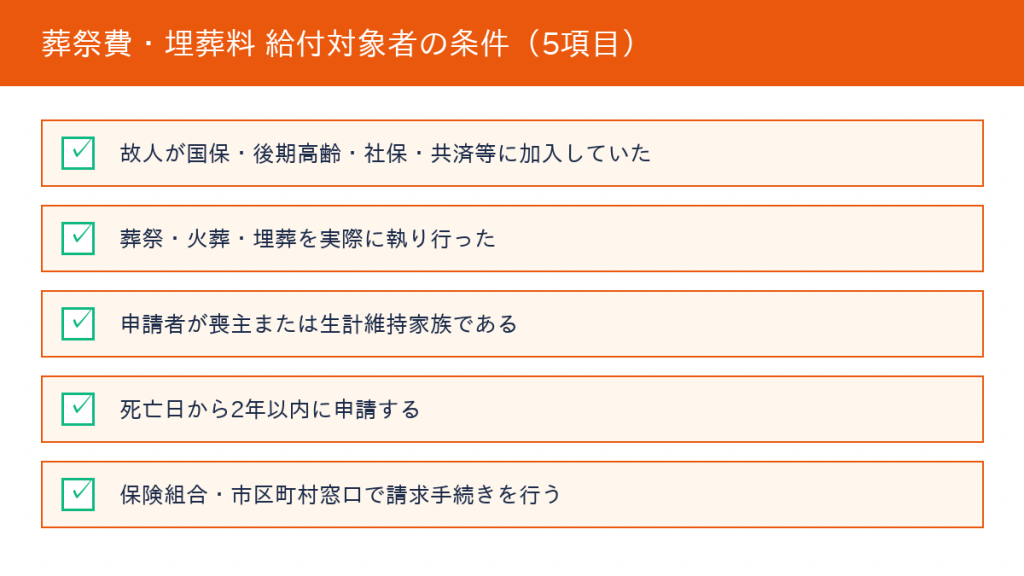 葬祭費・埋葬料 - 給付対象者の条件5項目