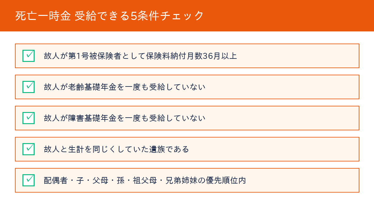 国民年金 死亡一時金 - 受給できる5条件チェック